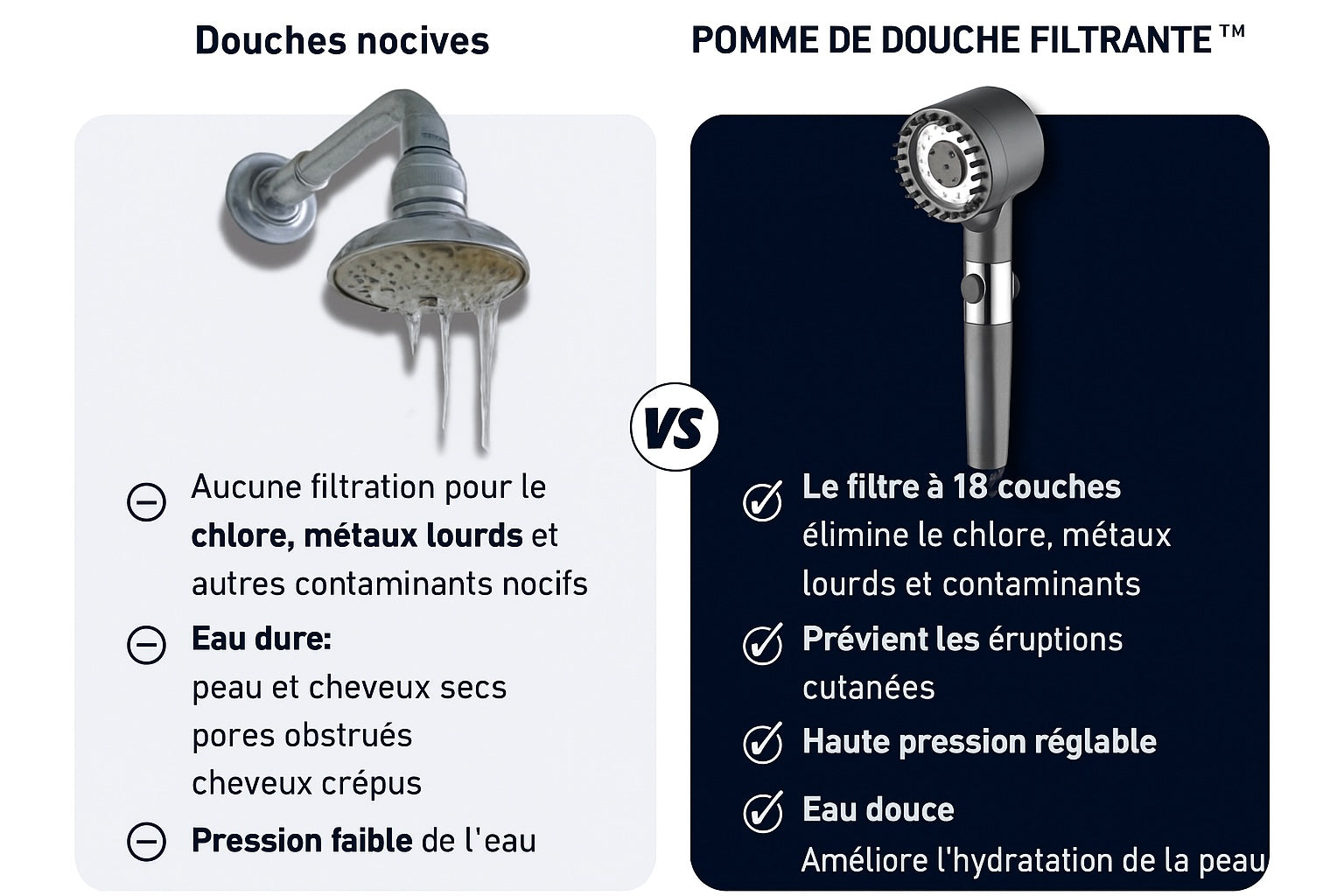 NüVia™ pommeau de douche haute pression